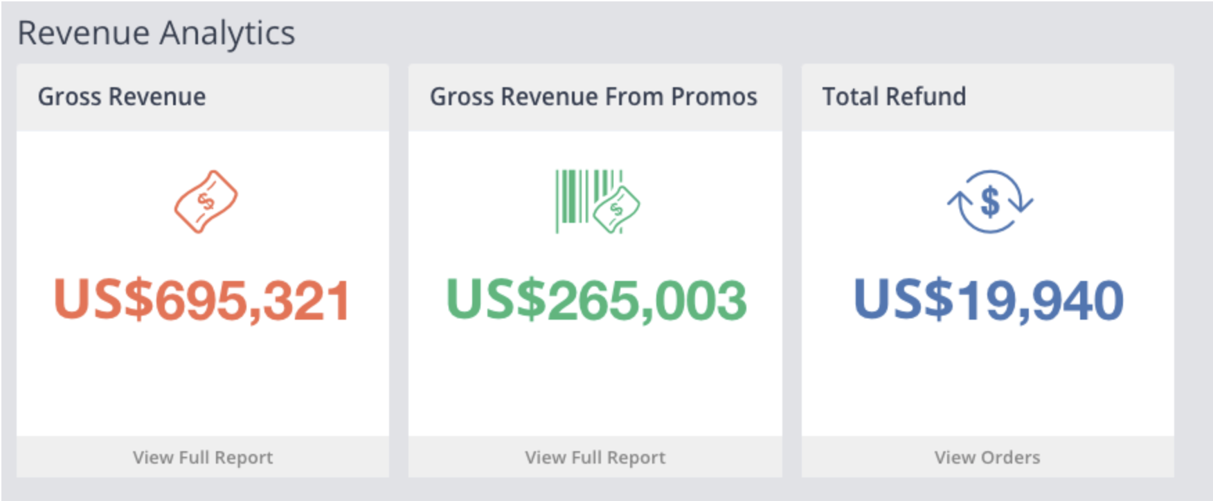 image of event revenue analytics for KPIs for event success