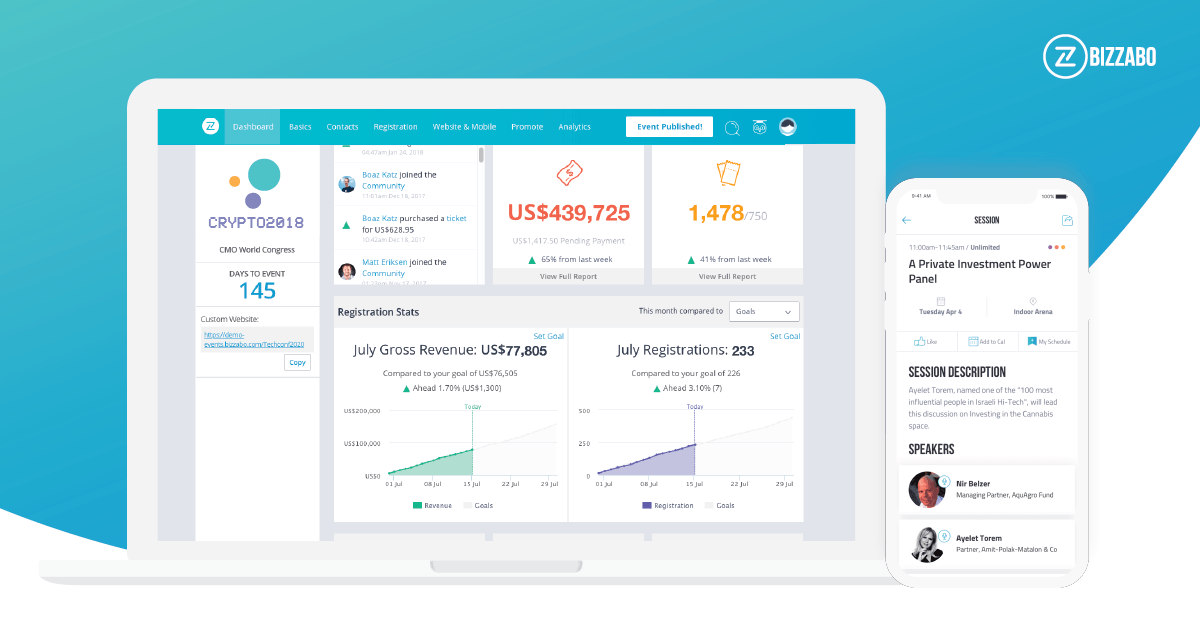 Bizzabo analytics dashboard and mobile app
